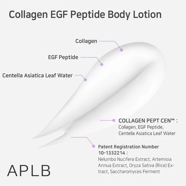 APLB Collagen EGF Peptide Body Lotion 300ml