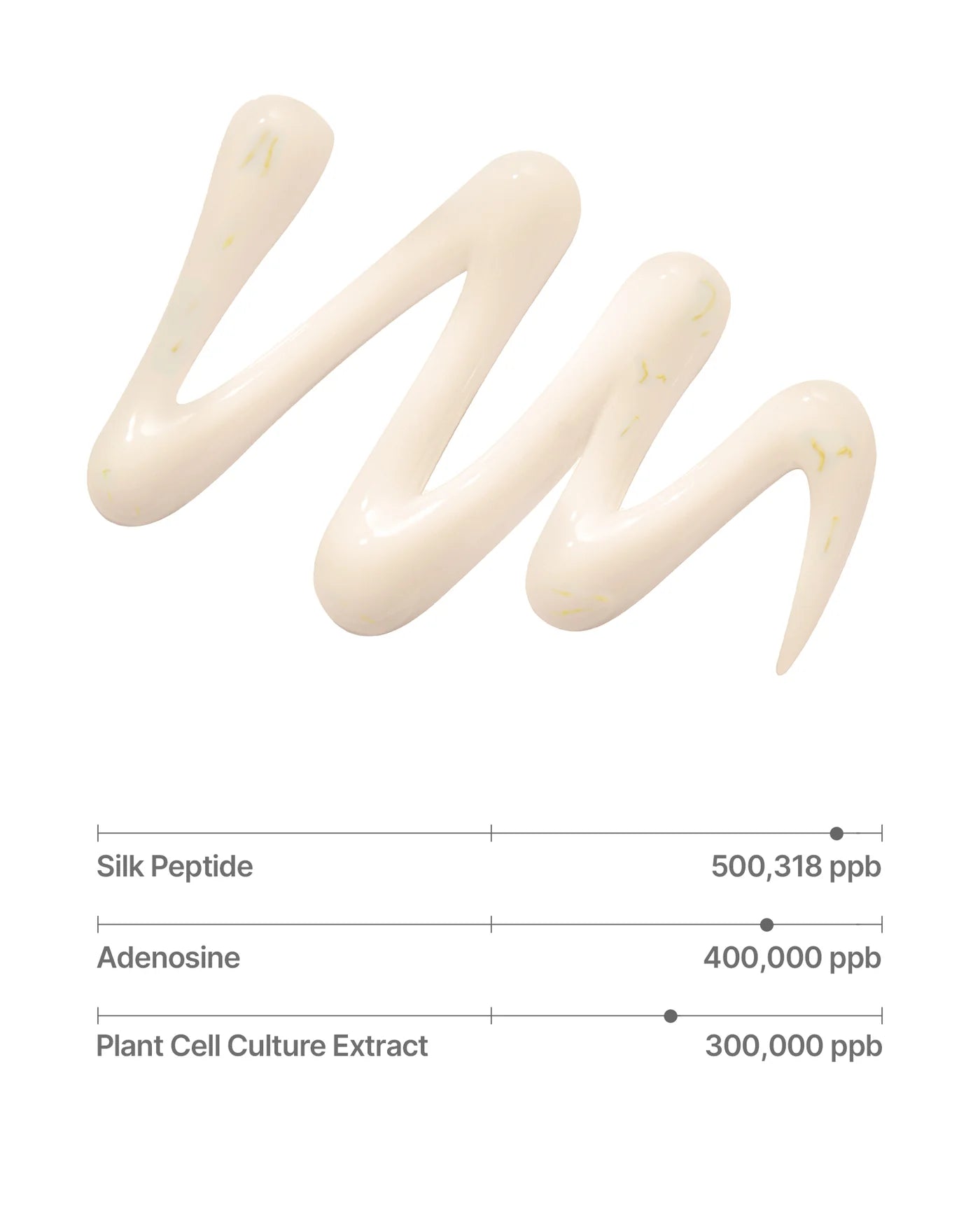 Sungboon Editor Silk Peptide EGF Intensive Eye Cream 30ml