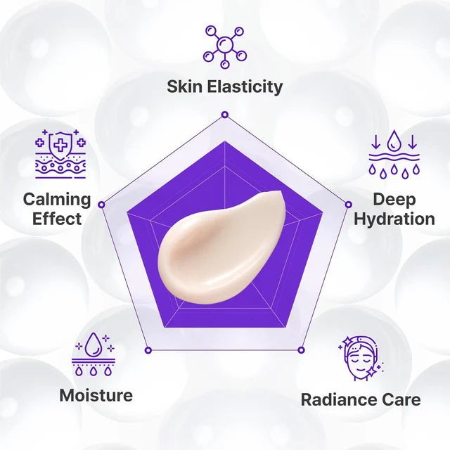 Centellian24 Expert Madeca Cream Active Renew PDRN 50ml