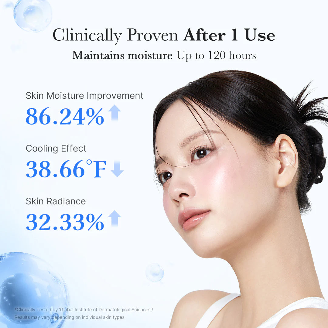Medicube Hyaluronic Moisturizing Capsule Cream 55ml