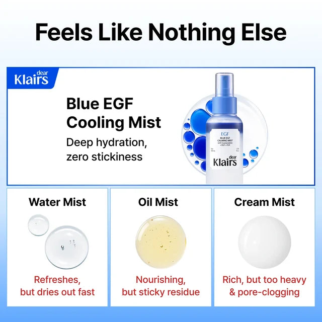 Dear Klairs Blue EGF Calming Mist – 100ml