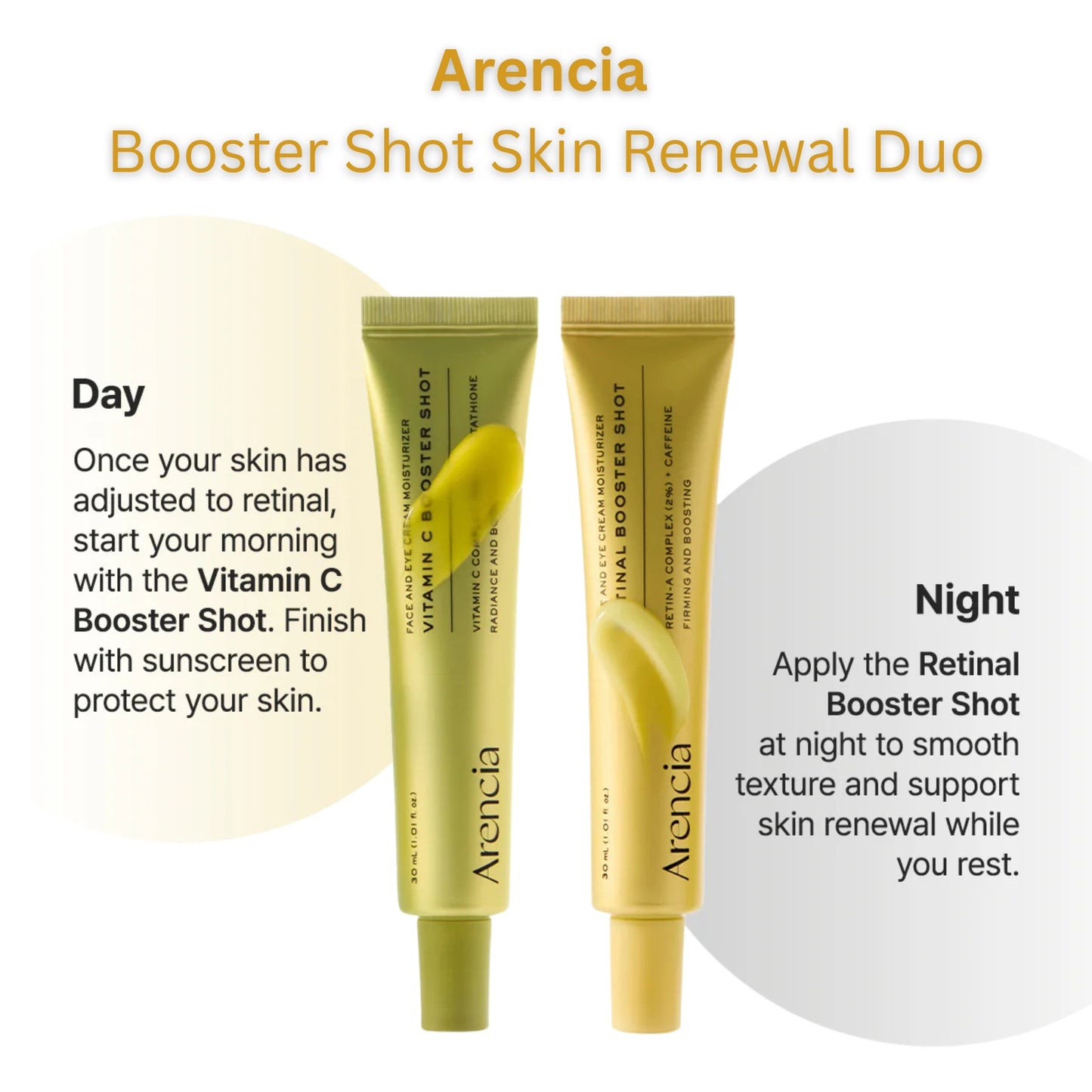 Arencia Booster Shot Skin Renewal Duo (AM + PM)