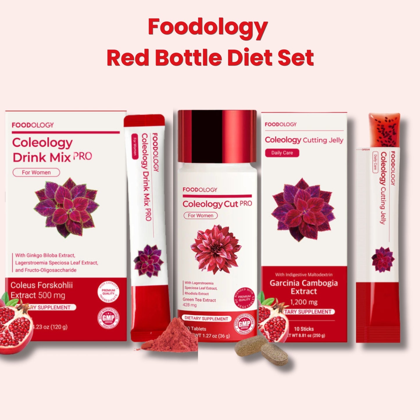 Foodology Red Bottle Diet Set