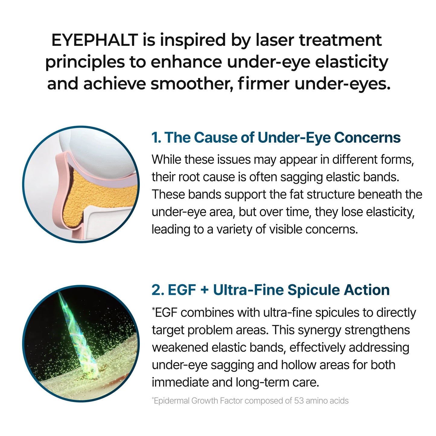 Dr. Melaxin Eyephalt Eye Cream for Eyebags (10ml)