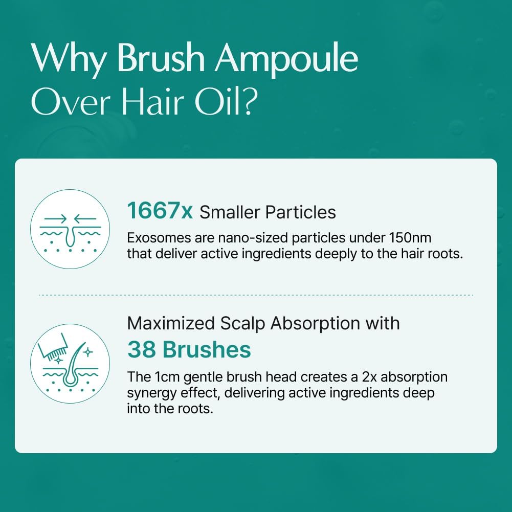 Lilyeve Scalp:Turn Cica PDRN Brush Ampoule 100ml