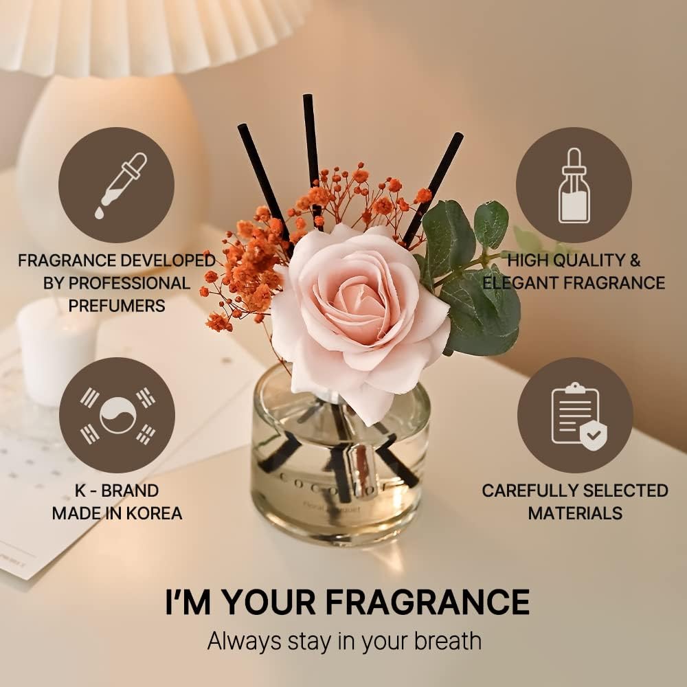 Cocodor Flower Diffuser 200ml – April Breeze