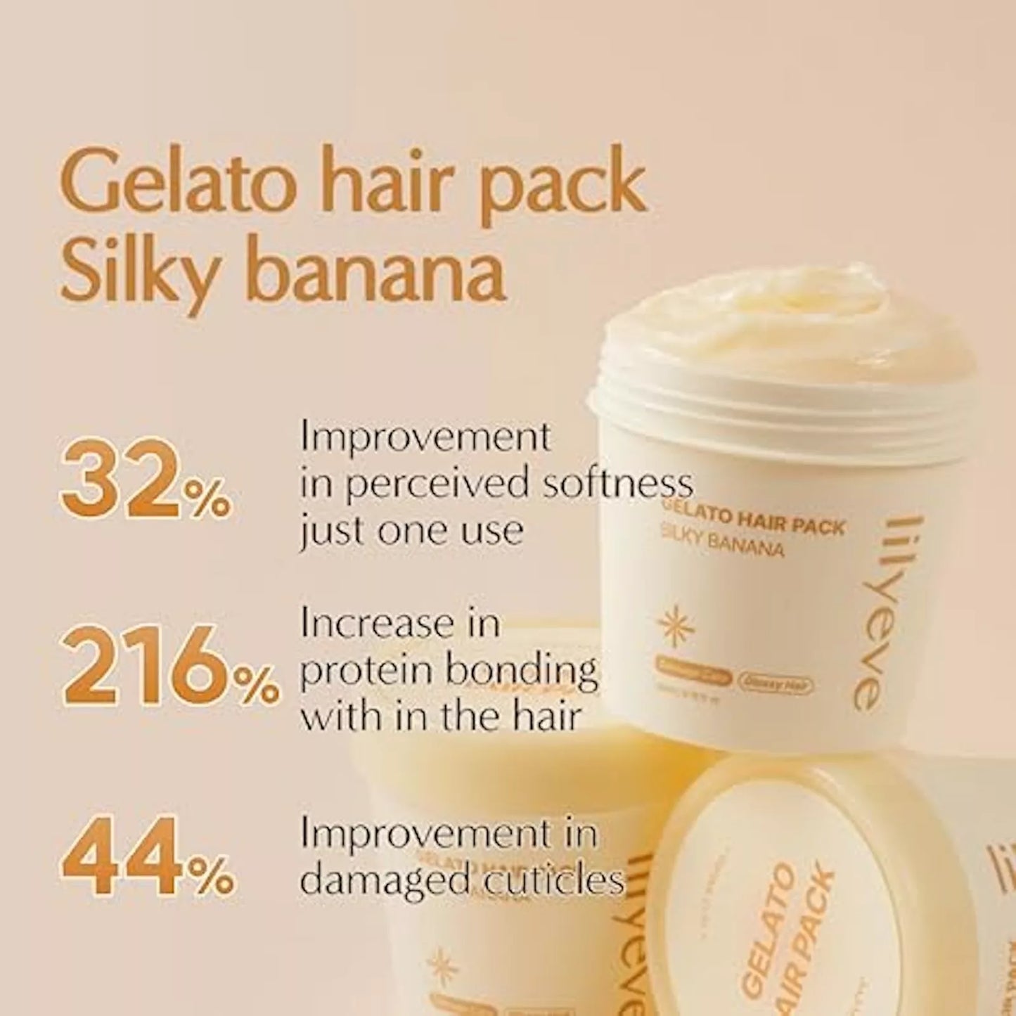 Lilyeve Repair: Turn Gelato Hair Pack Silky Banana