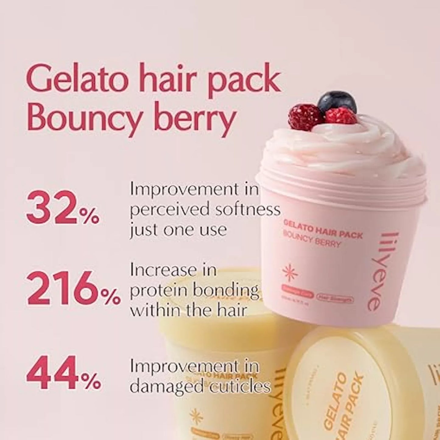 Lilyeve RepairTurn Gelato Hair Pack Bouncy Berry