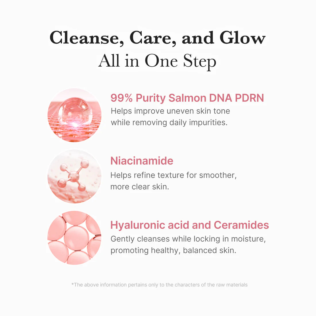 Medicube Pink Niacinamide Whip Cleanser (120ml)