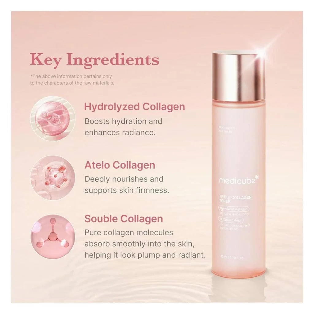Medicube Triple Collagen Toner (140ml)