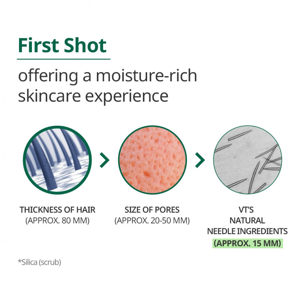 VT Cosmetics Reedle Shot EX Modeling Pack