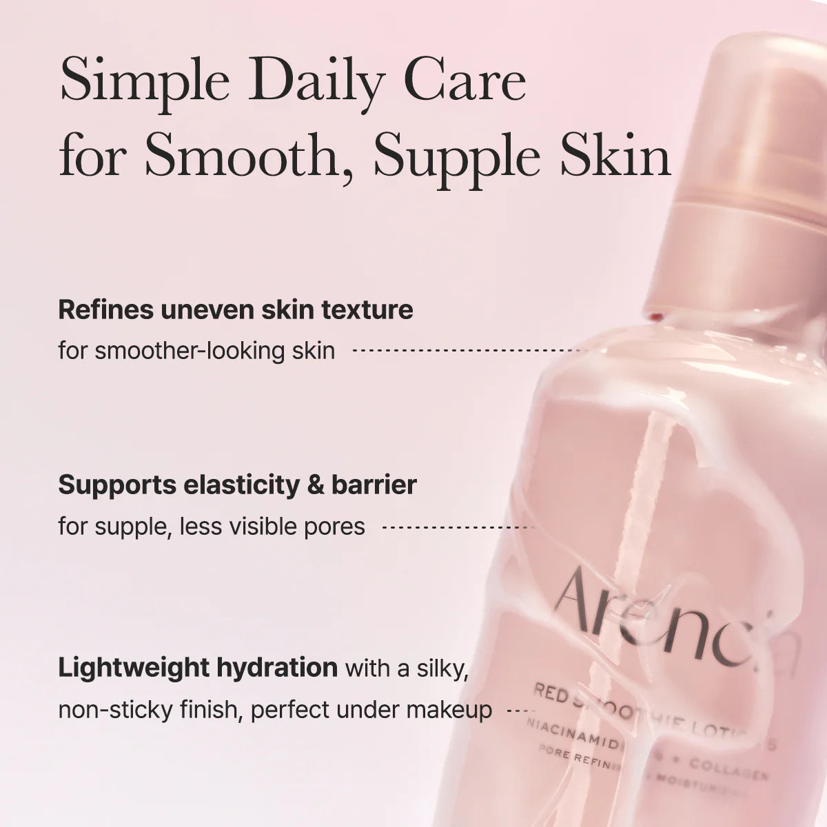 Arencia Red Smoothie Face Lotion Moisturizer 5% Niacinamide & Collagen