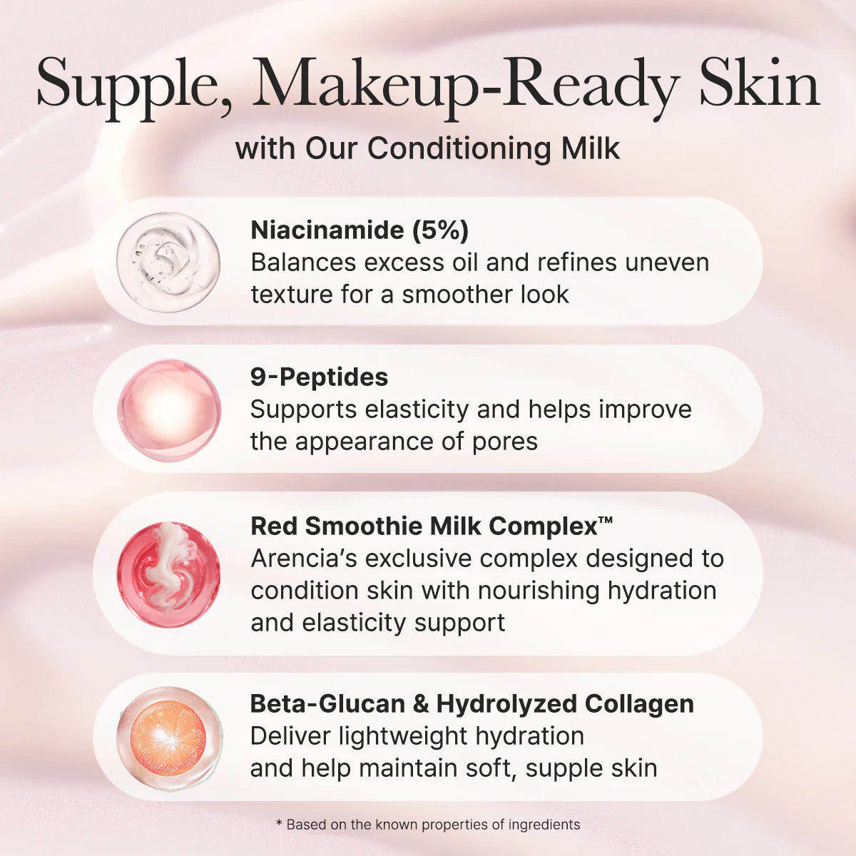 Arencia Red Smoothie Face Lotion Moisturizer 5% Niacinamide & Collagen