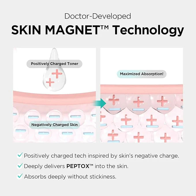 Dr. Nineteen V.Peptox Jelly Toner