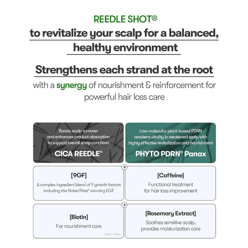 VT Reedle Shot Hair Ampoule 100