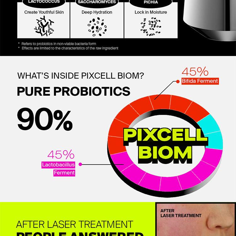 Purcell Pixcell Biom After Laser Rebooting Cream (50ml)