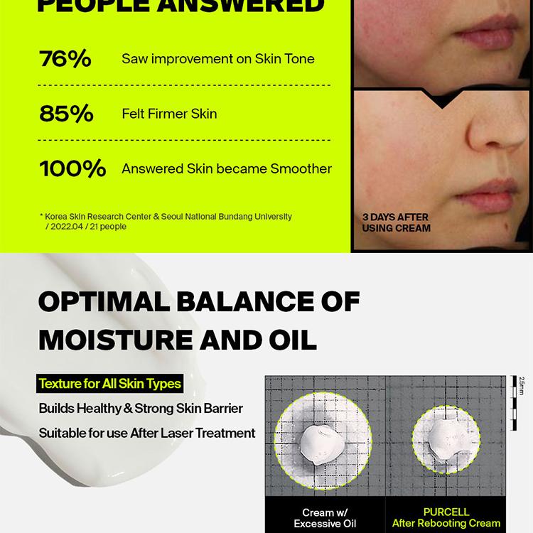 Purcell Pixcell Biom After Laser Rebooting Cream (50ml)