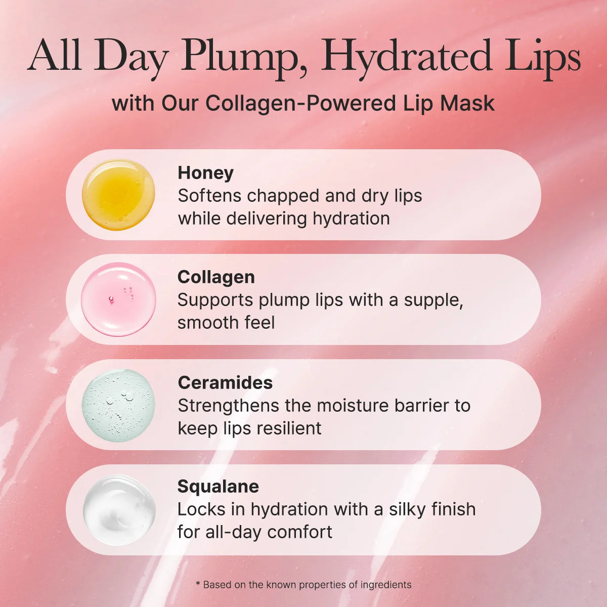 Arencia Honey Glazed Collagen Lip Mask – 15g