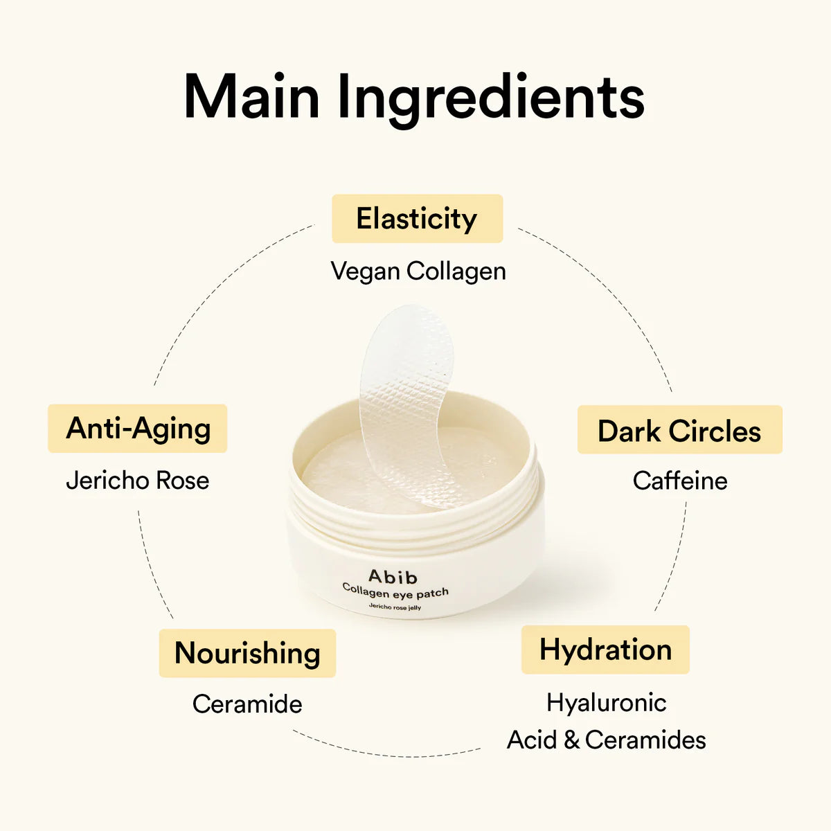 Abib Collagen Double Glow Duo – Lip & Eye Patch