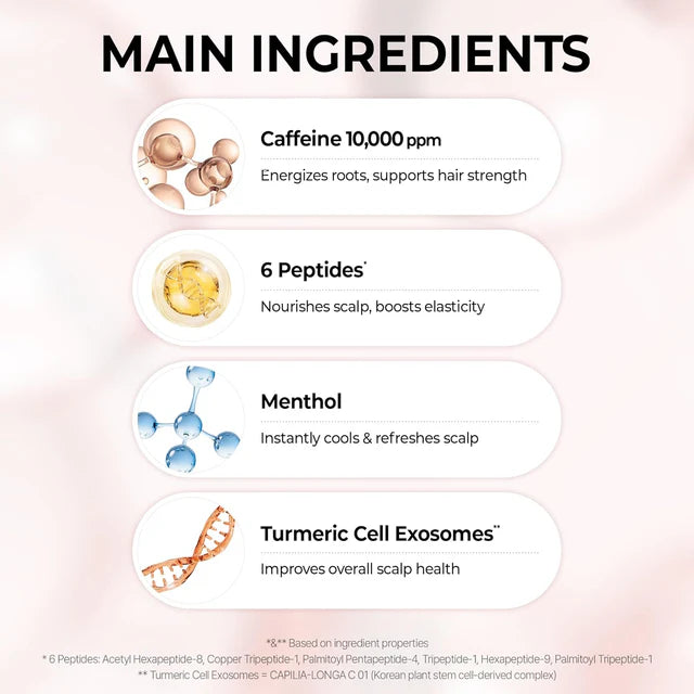 KUNDAL 10X Caffeine Strengthening Scalp Serum [Herb Mint] 10ml