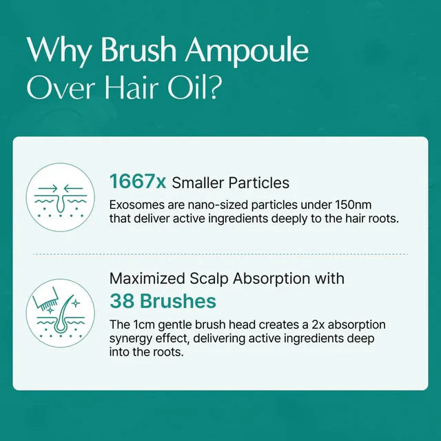 Lilyeve Scalp Turn Cica PDRN Brush Ampoule Mini 30ml