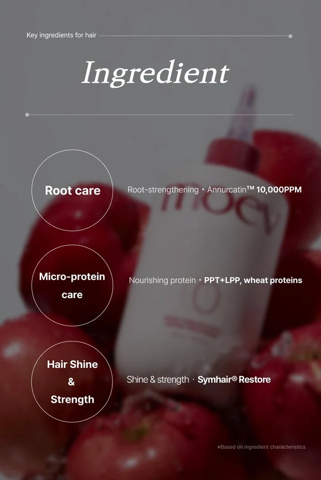 MOEV Annurcatin Water Treatment – 300ml