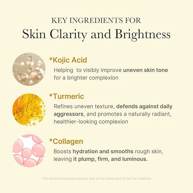 Medicube Kojic Acid Turmeric Night Wrapping Mask – 75mL