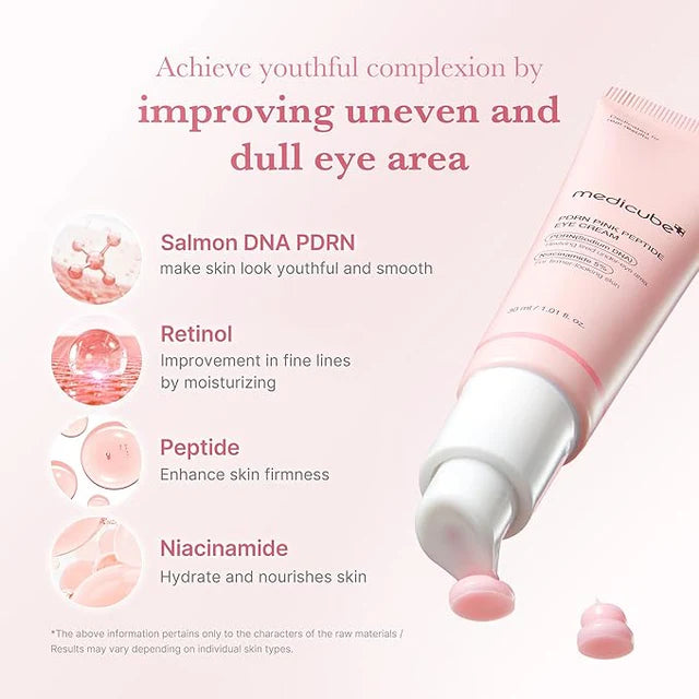 Medicube DNA PDRN Pink Peptide Eye Cream – 30mL
