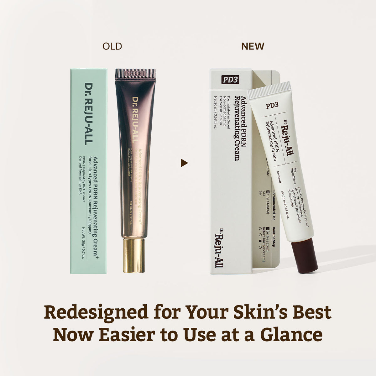 Dr. Reju-All Advanced PDRN Rejuvenating Cream – 20ml