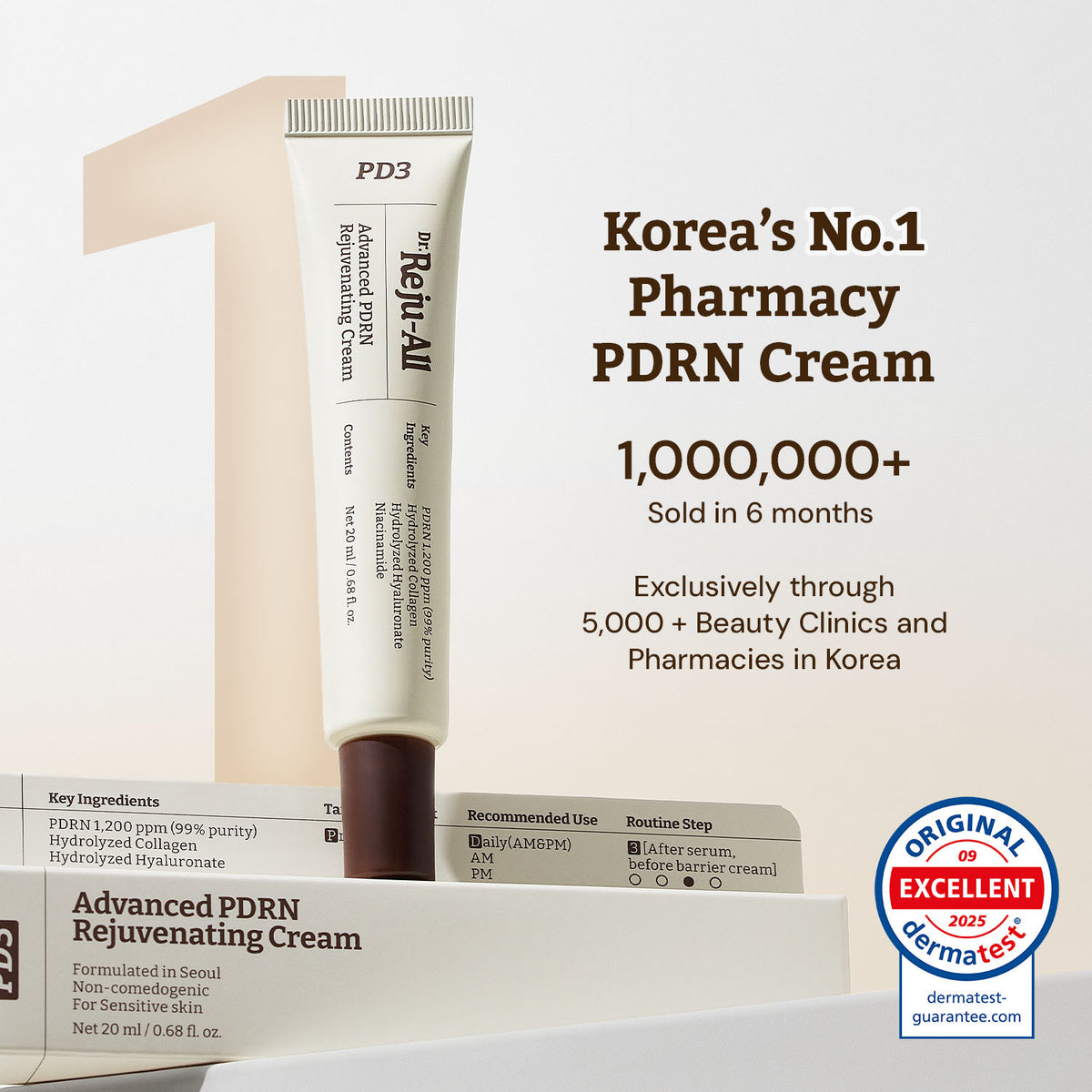 Dr. Reju-All Advanced PDRN Rejuvenating Cream – 20ml