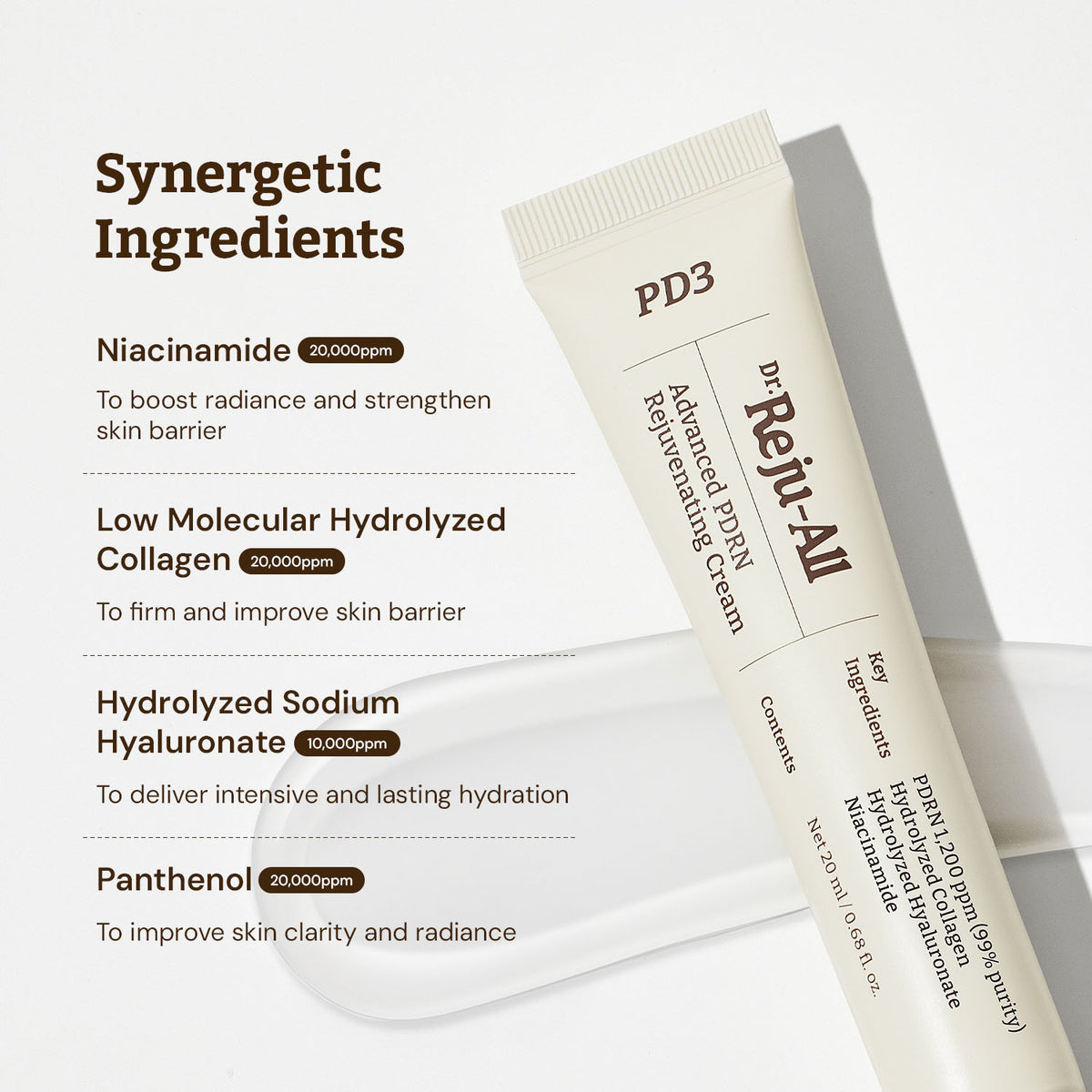 Dr. Reju-All Advanced PDRN Rejuvenating Cream – 20ml