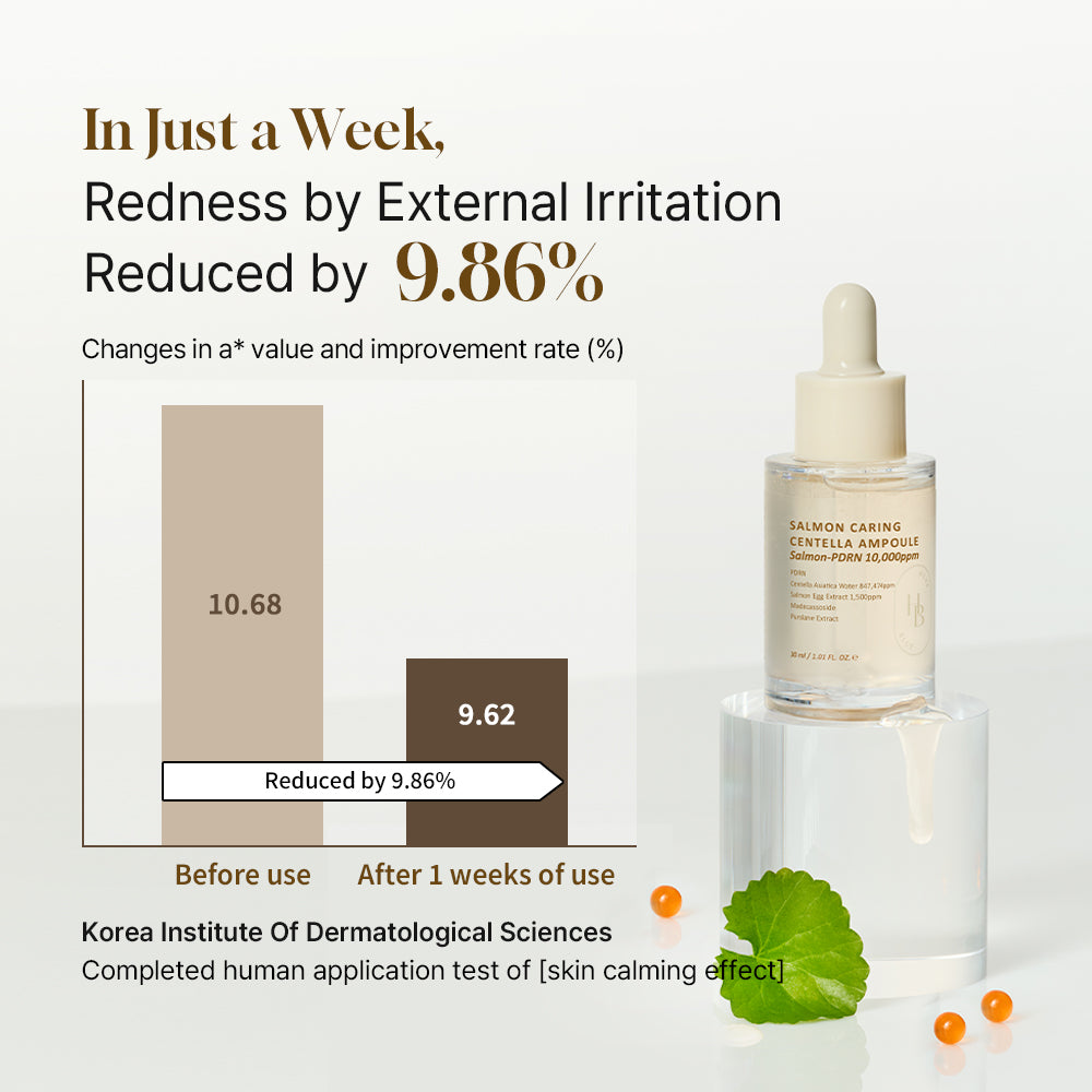 Heveblue Salmon Caring Centella Ampoule 30ml