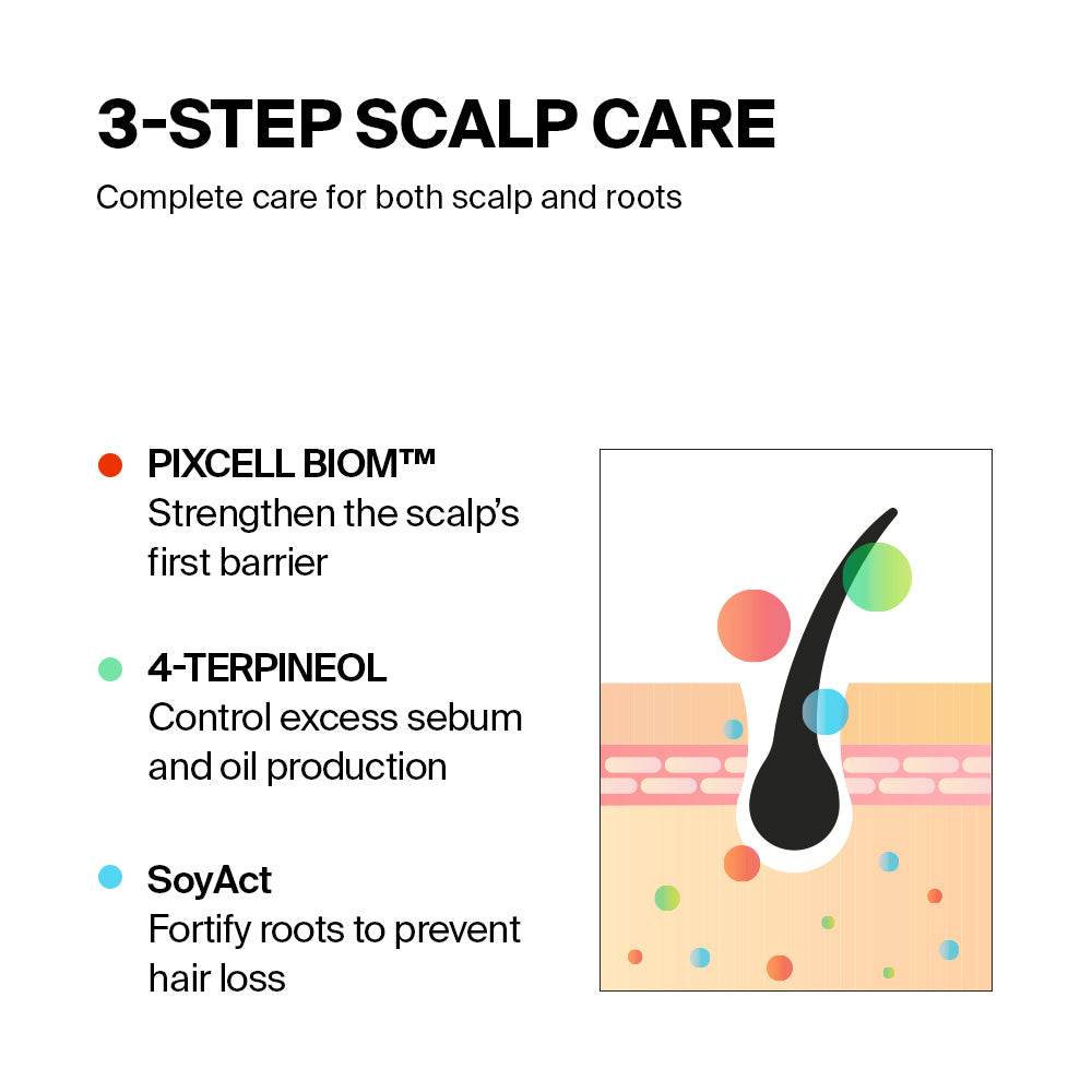 Purcell Pixcell Biom™ Scalp Barrier Shampoo 280ml