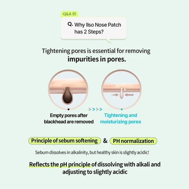 Ilso Natural Mild Clear Nose Patch 5ea