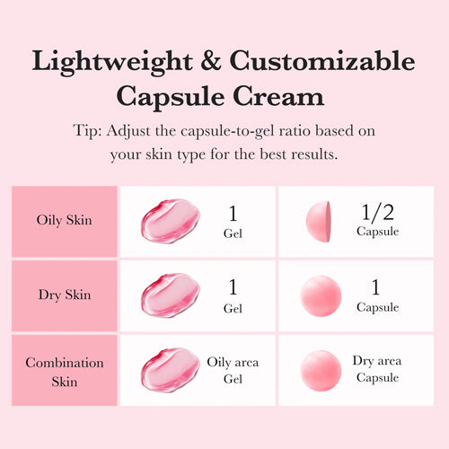 Medicube TXA Niacinamide Capsule Cream – Radiance & Tone Correcting Moisturizer