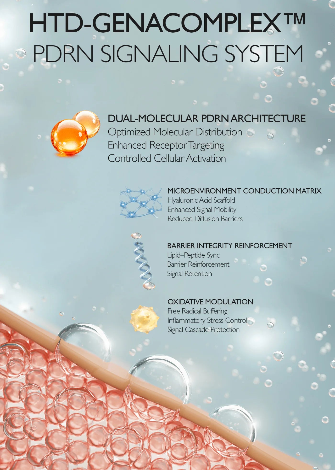 Genabelle PDRN VITA Toning Ampoule 30ml