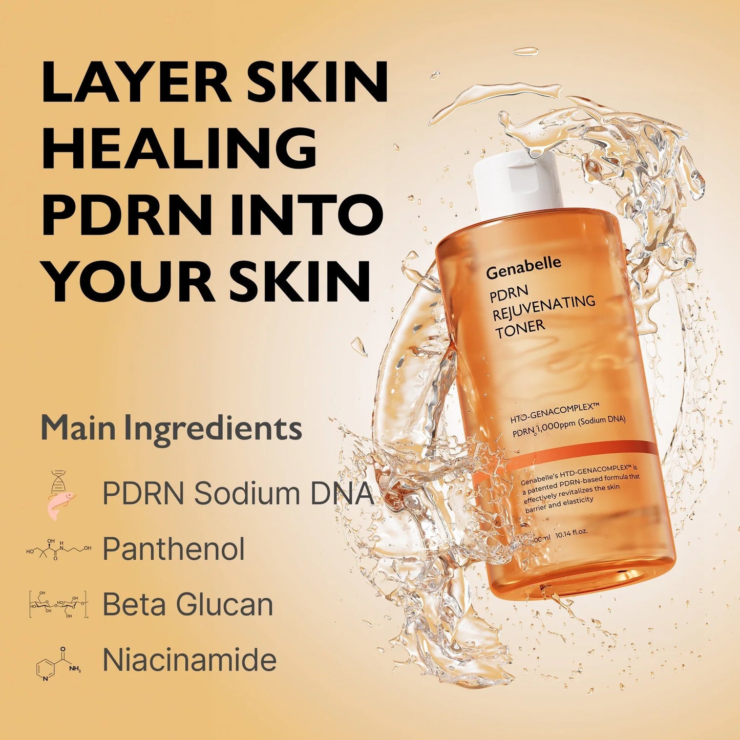 Genabelle PDRN Rejuvenating Full Set
