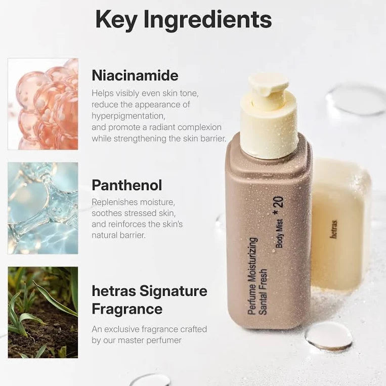 Hetras Double Shot Perfume Body Mist (5 Options)