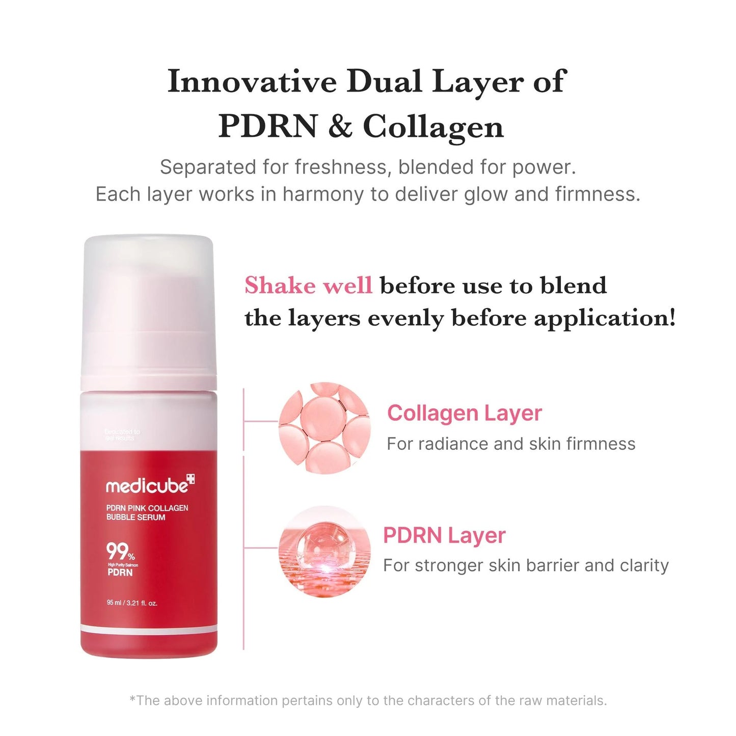 Medicube PDRN Pink Collagen Bubble Serum – 95ml