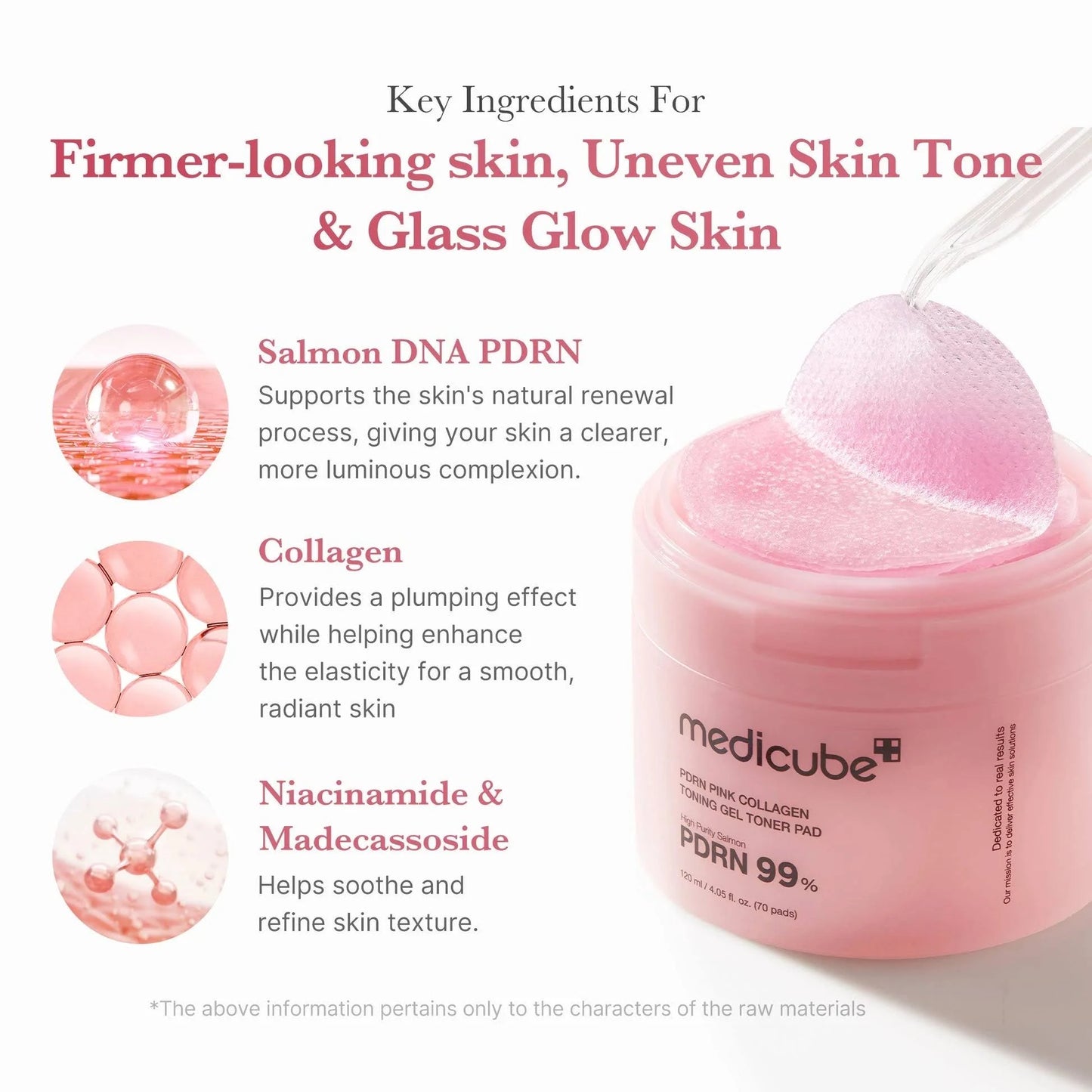 Medicube PDRN Pink Toning Gel Toner Pad (70 Pads) – Spot Brightening & Skin Tone Correction