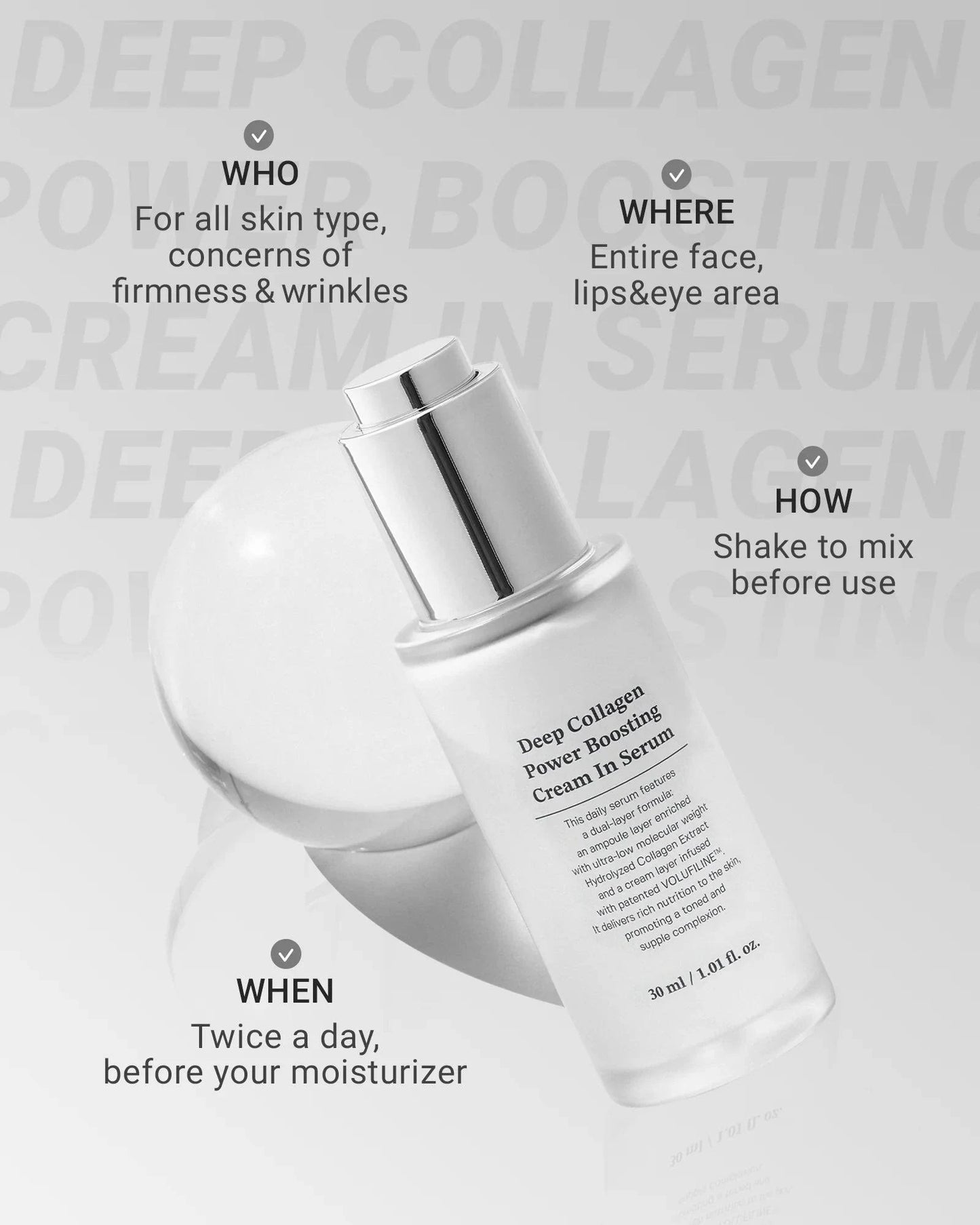 Sungboon Editor  Deep Collagen Power Boosting Cream In Serum 30ml