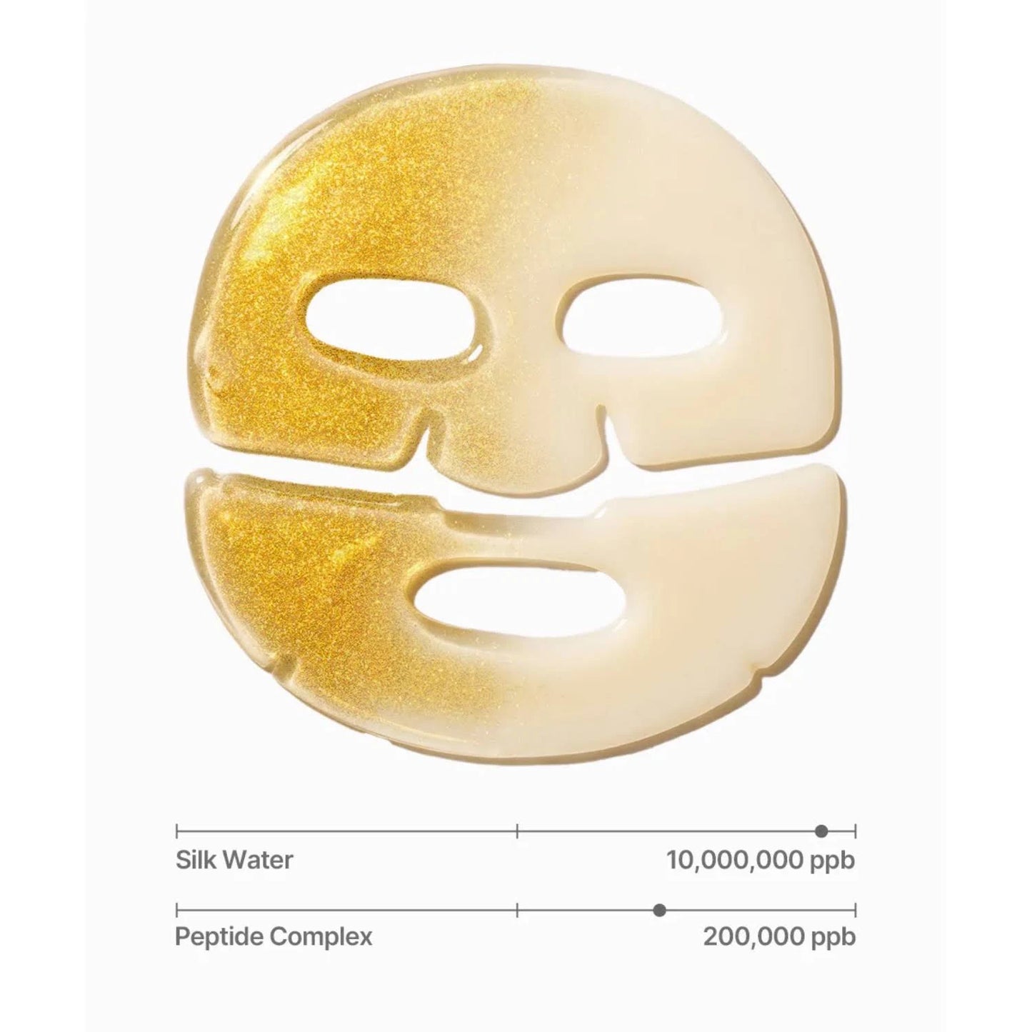 Sungboon Editor Silk Peptide EGF Gold Mask (1ea)
