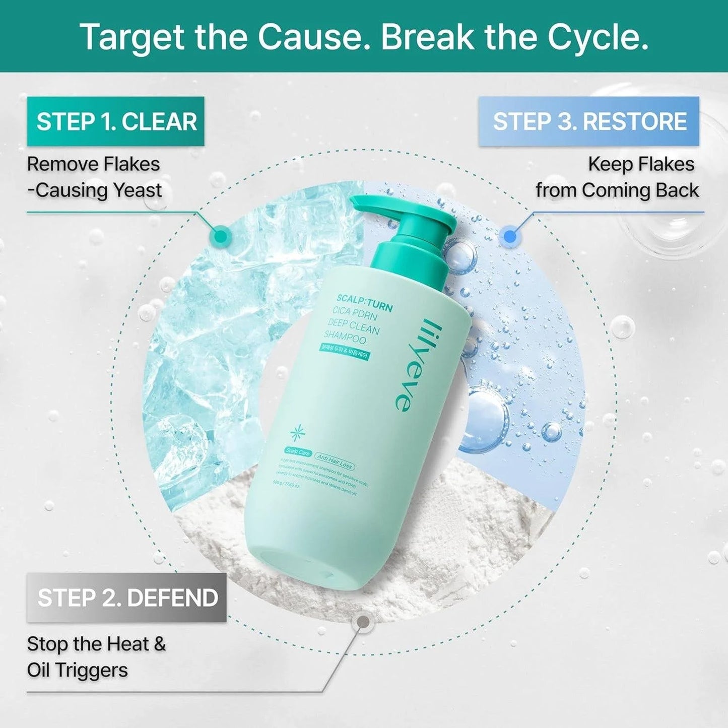 Lilyeve Scalp:Turn Cica PDRN Deep Clean Shampoo 500g